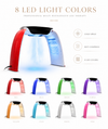 Professional 3-in-1 Photon LED Skin Rejuvenation Therapy System with Cold Nano Spray & Hot Compress
